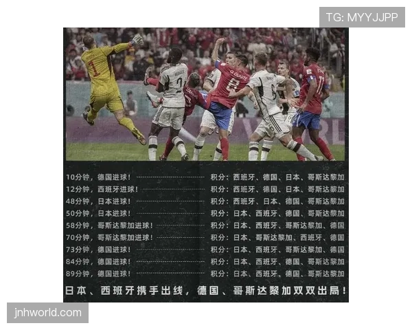 2026世界杯48队赛制如何规定小组出线条件和晋级规则