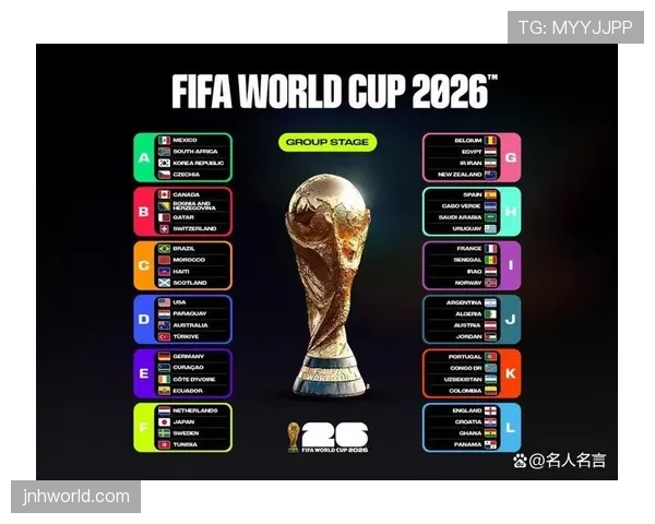 2026世界杯赛制变化对强队有利吗